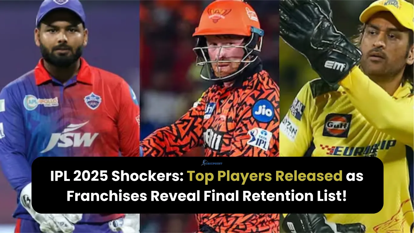 IPL 2025 Shockers Top Players Released as Franchises Reveal Final